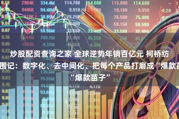 炒股配资查询之家 全球逆势年销百亿元 柯桥纺织突围记：数字化、去中间化、把每个产品打磨成“爆款苗子”